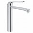 Смеситель для раковины Grohe Euroeco Special 30208000