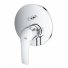 Смеситель для ванны Grohe Eurosmart 24043002